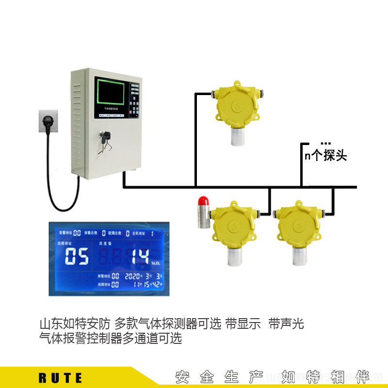 多通道有毒气体报警控制器 NH3声光报警器 继电器扩展模块 如特安防
